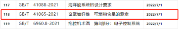 PINNACLE·(china)官网-PINNACLE
